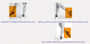 بهبود استفاده از پاها در سنگنوردی
