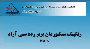 رتبه بندی(رنکینگ) برترین سنگنوردان کشور در سال 94