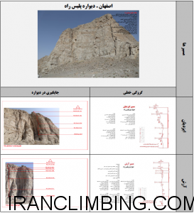 راهنمای مسیرهای سنگ نوردی استان اصفهان/ اصلاح شده