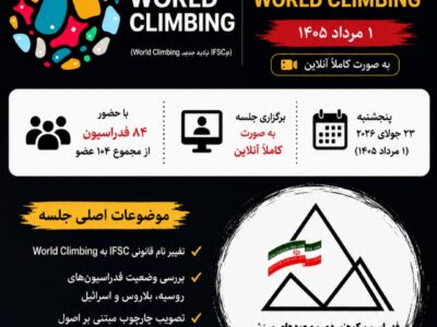 سکوت فدراسیون کوهنوردی و صعودهای ورزشی ایران درباره مجمع فوق‌العاده World Climbing